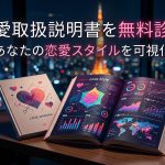恋愛取扱説明書を無料診断！あなたの恋愛スタイルを24テーマで可視化